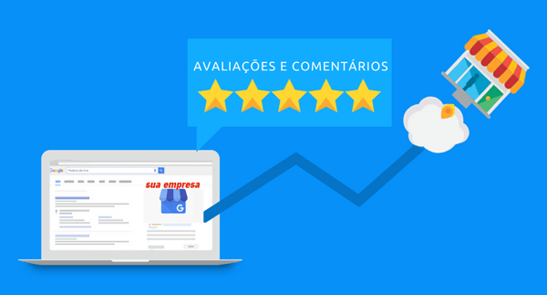 google business